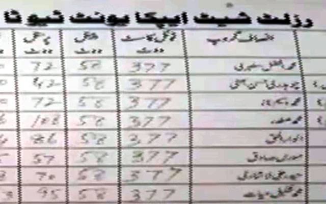 ٹیوٹا ایسوسیی ایشن آف ایپکا یونٹ کے انتخابات، فاونڈرز گروپ نے کامیابی حاصل کرلی