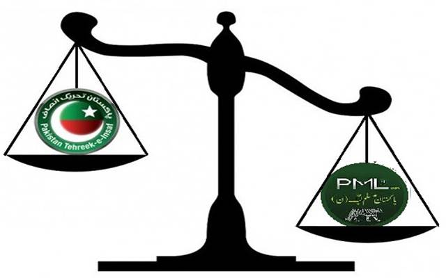 مسلم لیگ ن نے کپتان کی وکٹ گرا دی