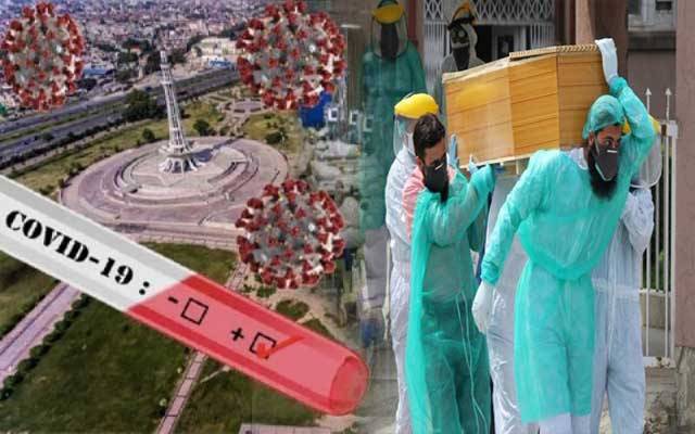  لاہور میں کورونا کے وار جاری، مزید 7 افراد جاں بحق، 878 نئے کیس رپورٹ