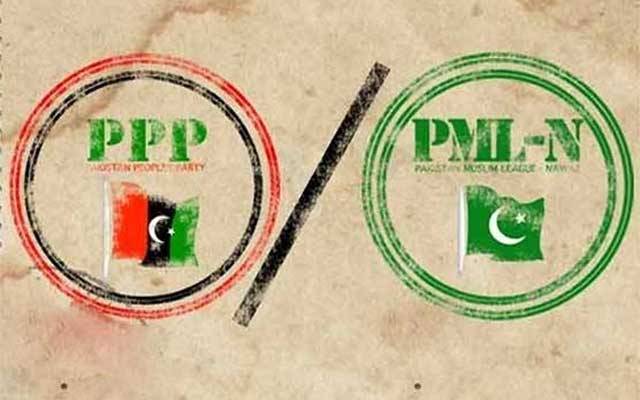 ن لیگ نے پیپلز پارٹی کے لئے میدان خالی چھوڑ دیا