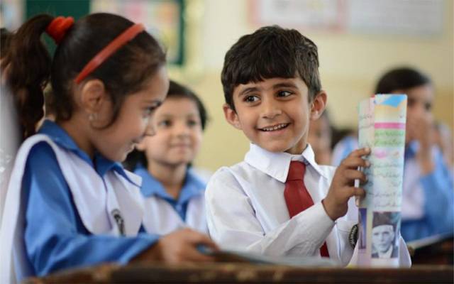 Education budget 2021