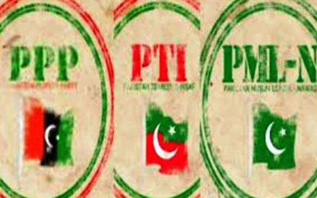 Political Parties 