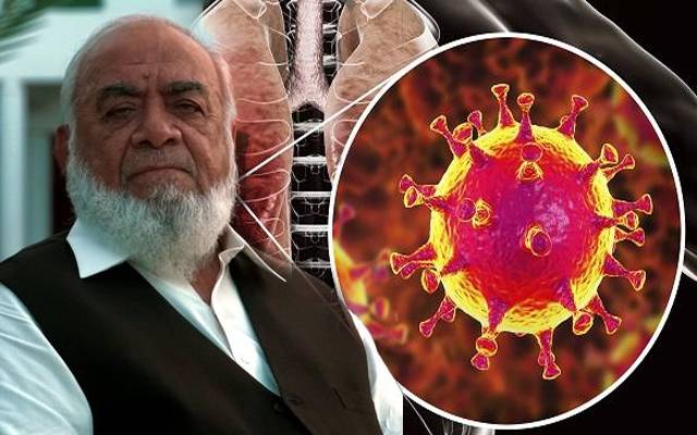 Dr Rahim Bux Bhatti On Corona