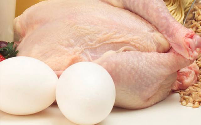 Chicken Price Hike