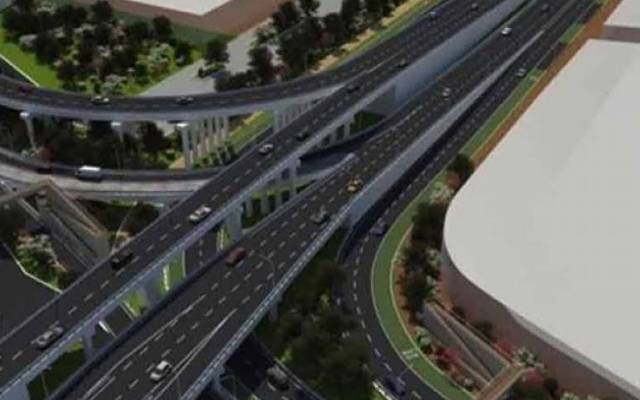 Mega Project Land Acquisition