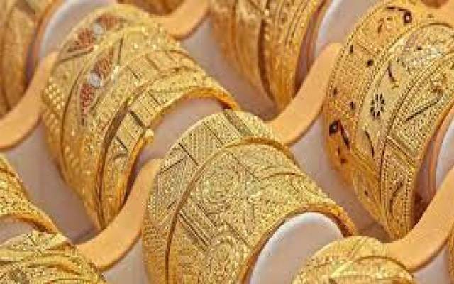 Gold markets