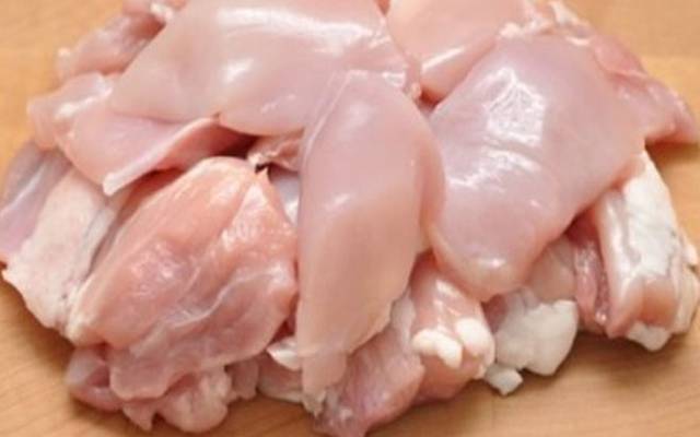 Chicken rate in Lahore
