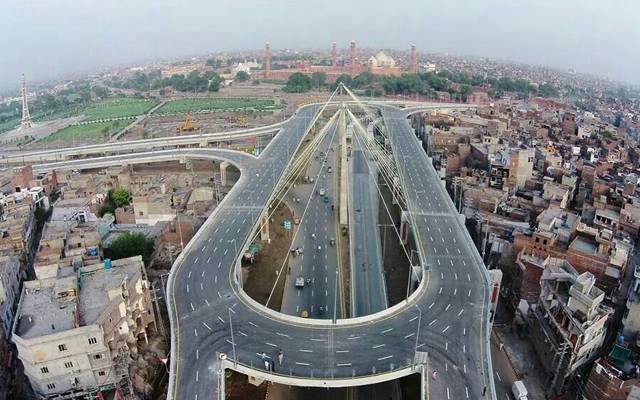 Azadi chawk