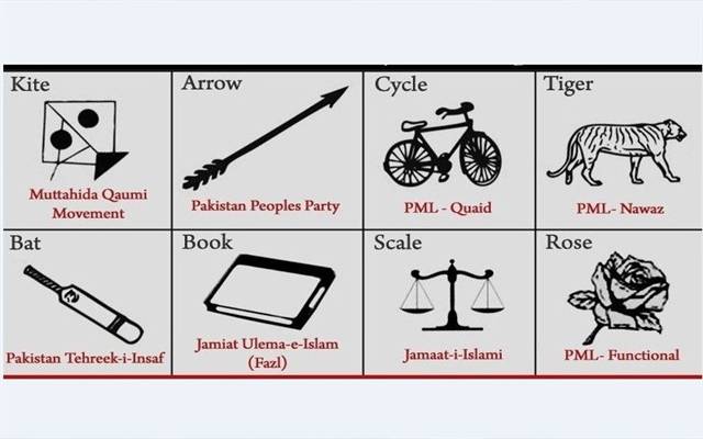 election commission of pakistan