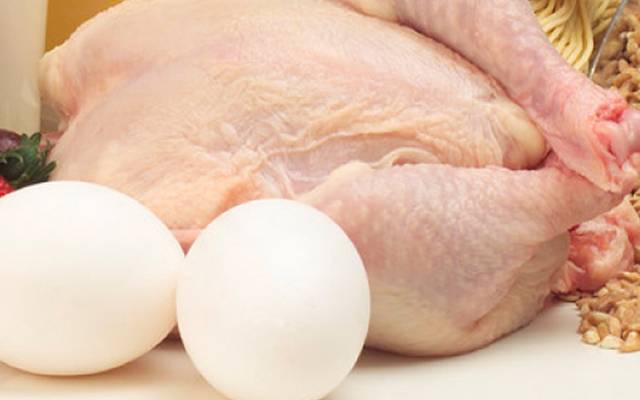 Chicken Price Hike