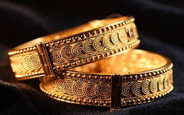 Gold Prices in Pakistan