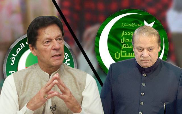 PTI vs PML(N)