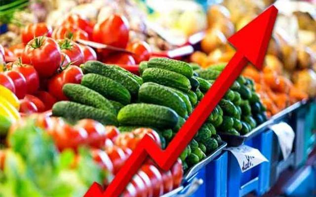 Inflation rate in Pakistan