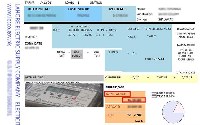 LESCO 7 Billion Extra Billing