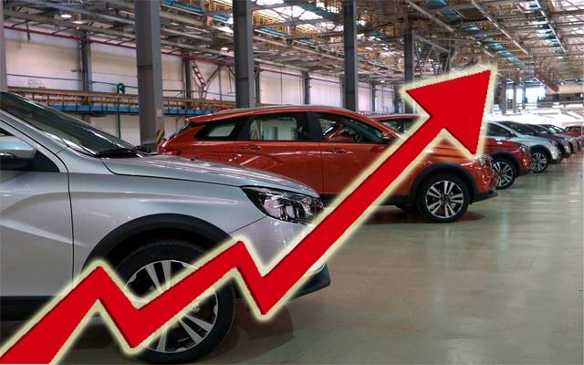 Car Sales in 2021