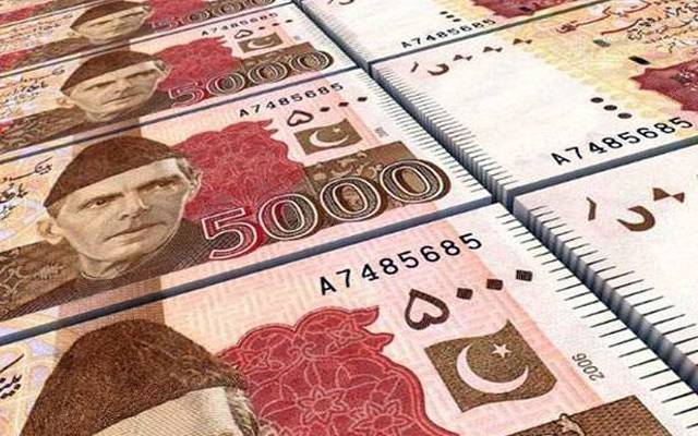 Budget released