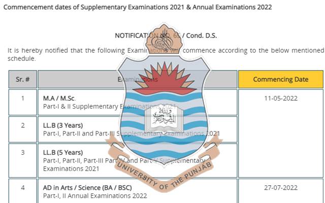 Punjab University PU Schedule for Supplementary and Annual Examinations
