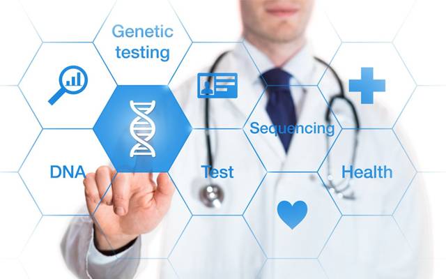  Pharmagenomic Test