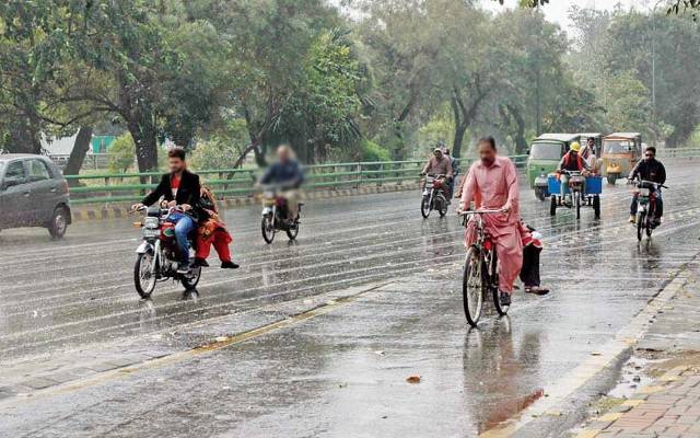 Weather Update Pakistan