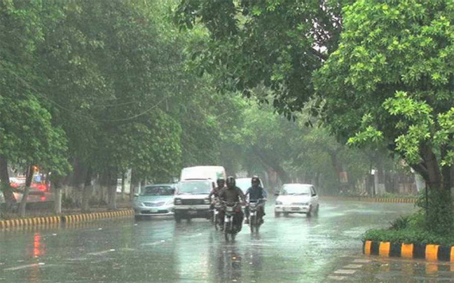 Lahore Weather
