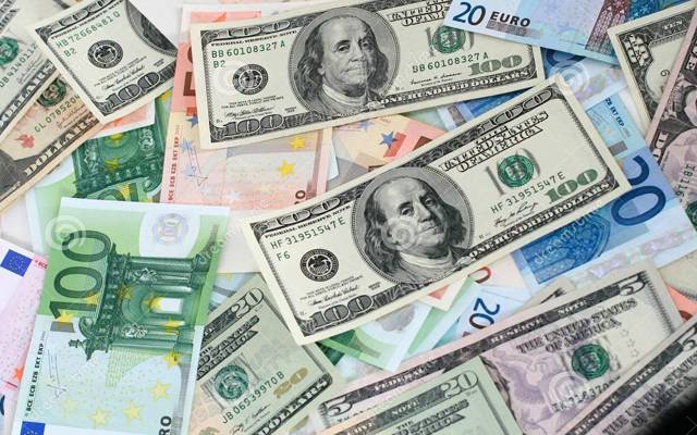 Currency Rates