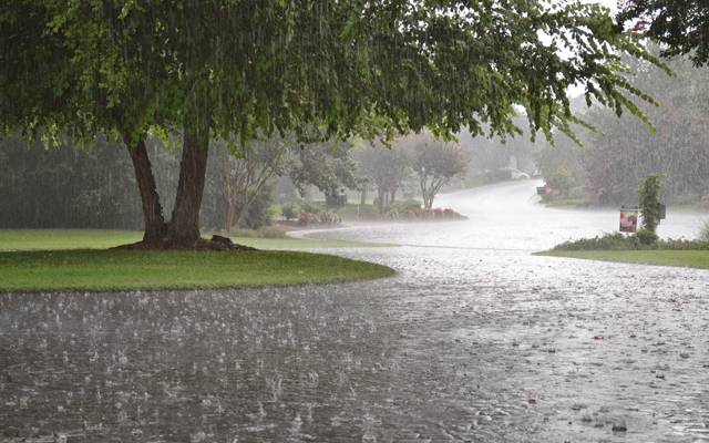 Weather Situation 