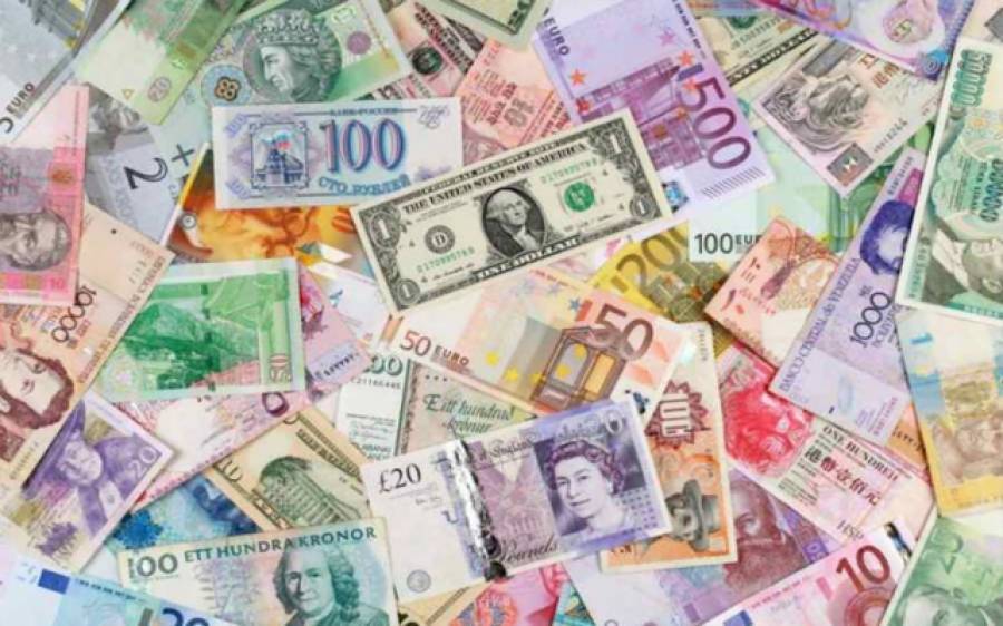 Currency Rate