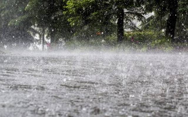 Weather Situation 
