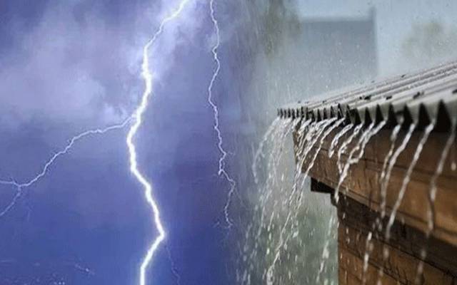 Weather Situation 