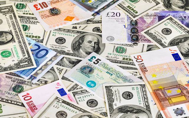 currency rate