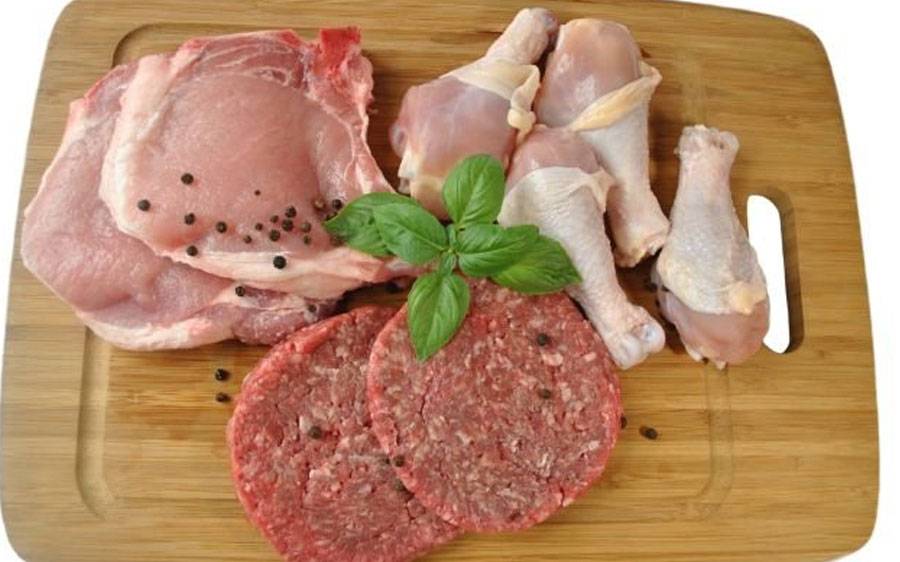 Chicken Meat Today rates