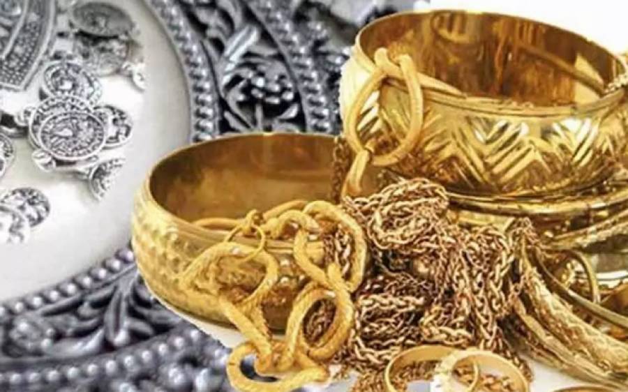 Gold price