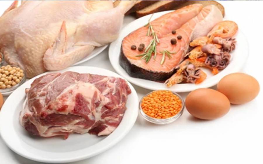 Chicken Meat Today rates