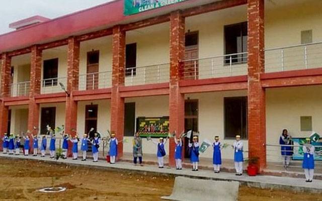 Govt Schools Buildings
