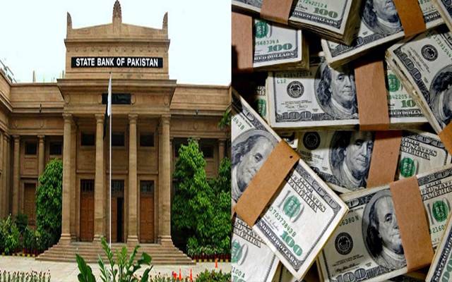 State Bank Of Pakistan