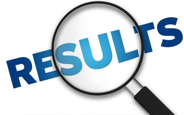 9th Class Results