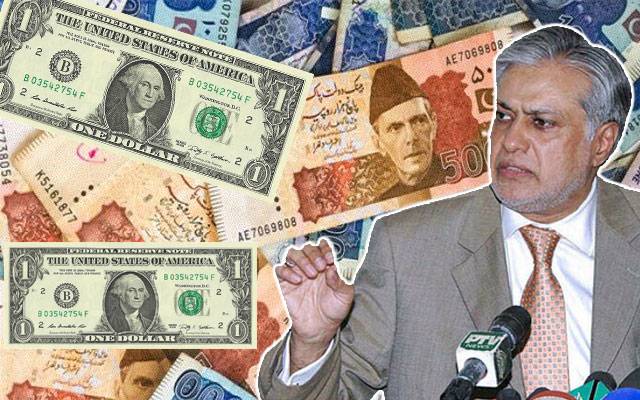 Ishaq Dar- Dollar