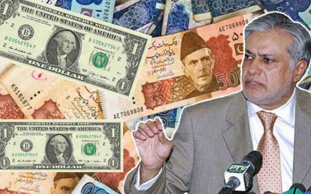 Ishaq Dar, Dollar