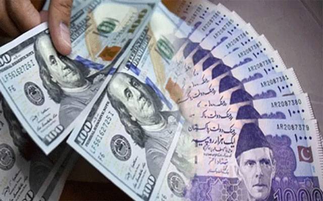 Dollar Rate