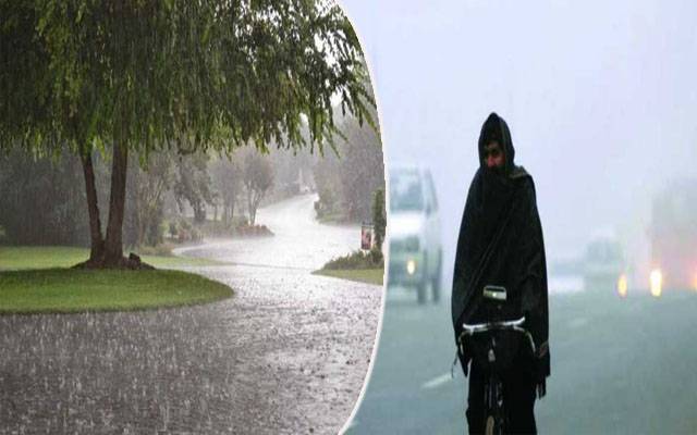 Weather Situation