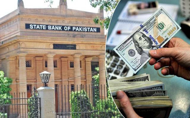 State Bank Of Pakistan
