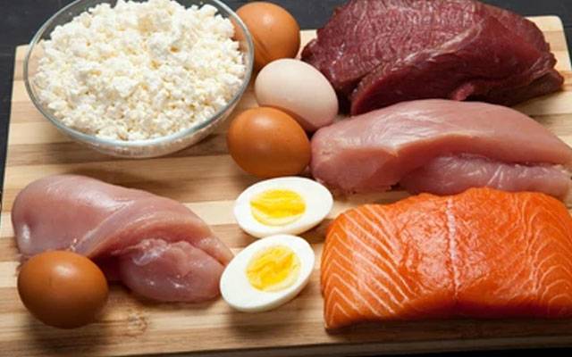 Chicken Meat Today rates