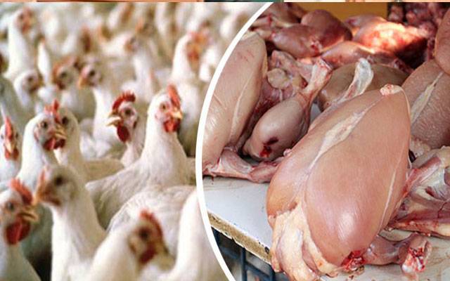 Chicken prices