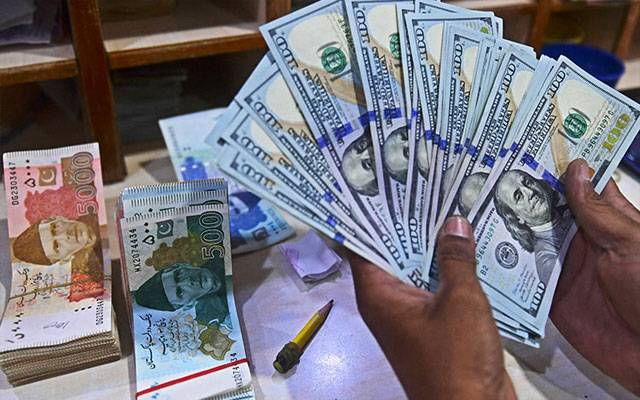 Currency Rate