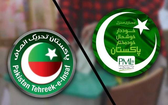 PMLN PTI