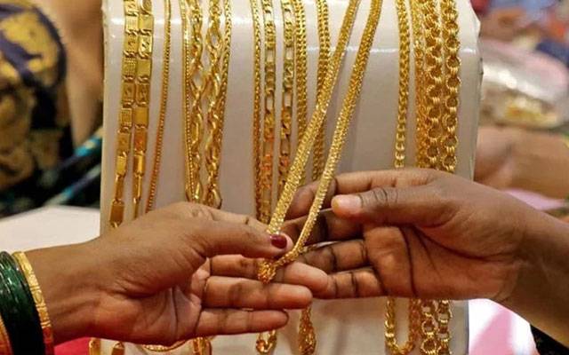 Gold price,City42