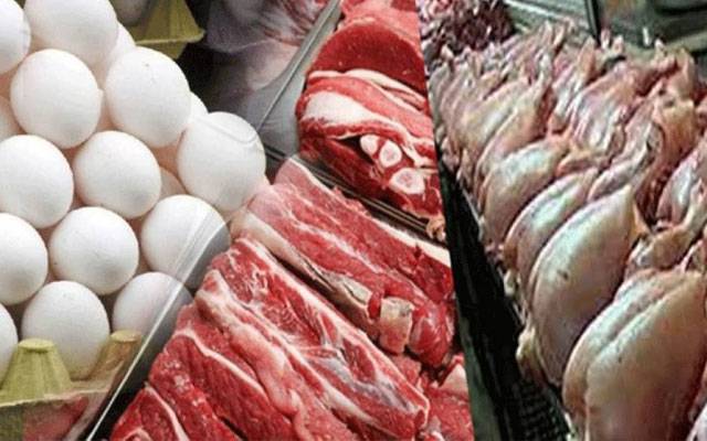 Chicken and Eggs rate