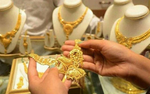 Gold price,City42