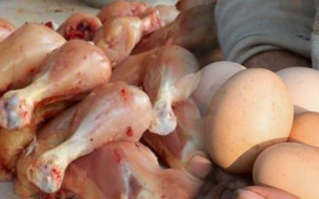 آج کے گوشت اور انڈوں کے ریٹس -اتوار 19 مارچ ،2023