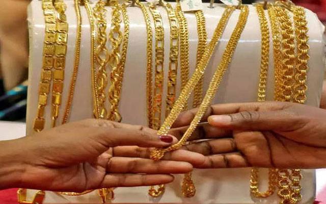 Gold price,City42